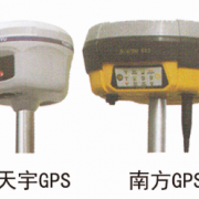 GPS系列